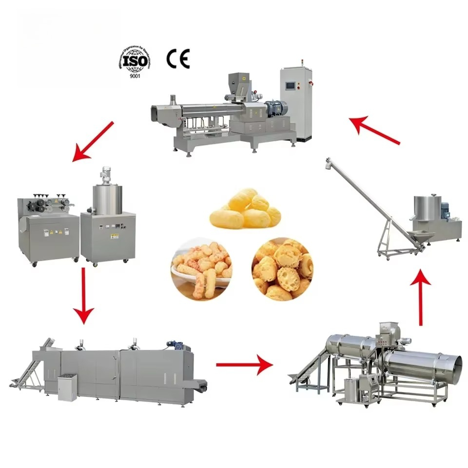 High Quality Multifunction Whe - Snacks Food In Us 리뷰 및 가격